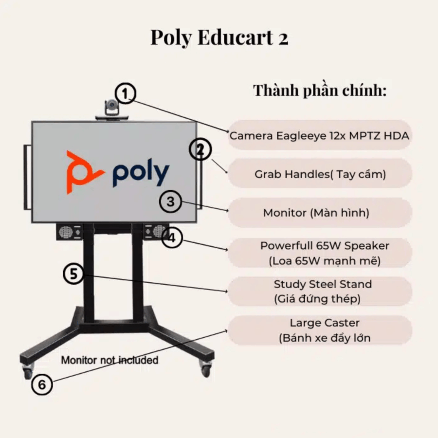 Poly Educart 2 giai phap hoi nghi truyen hinh 2